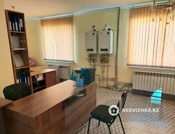 Помещение, этаж 1 из 3, Отдельно стоящее здание, 1 133 м², миниатюра 5