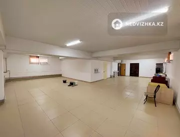Помещение, этаж 1 из 3, Отдельно стоящее здание, 1 133 м², миниатюра 8