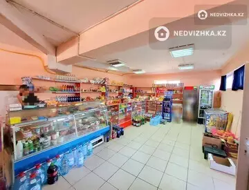 Помещение, этаж 1 из 3, Отдельно стоящее здание, 1 133 м², миниатюра 11