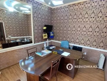 Помещение, 2 этажа, 1 622 м², миниатюра 5