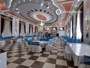 Помещение, 2 этажа, 1 622 м², миниатюра 1