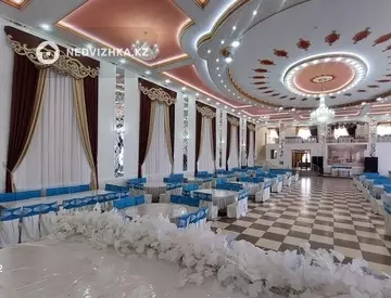Помещение, 2 этажа, 1 622 м², миниатюра 6