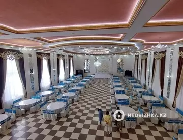 Помещение, 2 этажа, 1 622 м², миниатюра 4