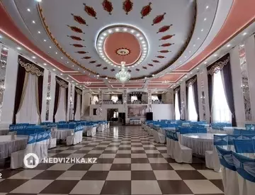 Помещение, 2 этажа, 1 622 м², миниатюра 3