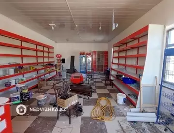 Помещение, 2 этажа, 1 622 м², миниатюра 8