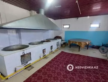 Помещение, 2 этажа, 1 622 м², миниатюра 12
