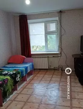 Разная недвижимость, 46 м², На длительный срок, миниатюра 1