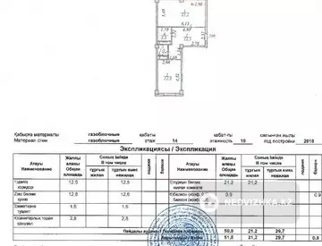 1-комнатная квартира, этаж 14 из 18, 52 м², миниатюра 1