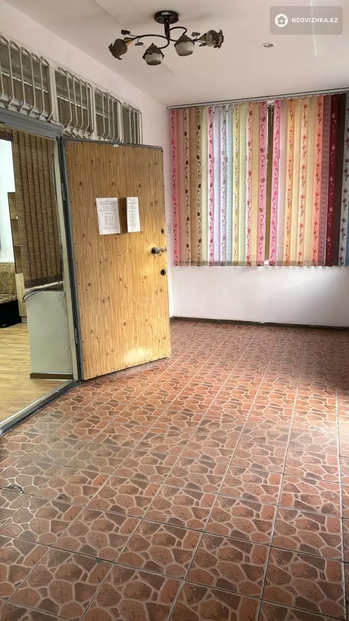 Помещение, 2 этажа, 210 м², фотография 2