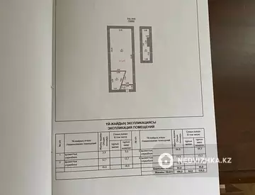 120 м², 5-комнатный дом, 16.5 соток, 120 м², изображение - 1