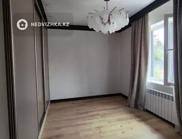 140 м², 3-комнатный дом, 8 соток, 140 м², изображение - 25