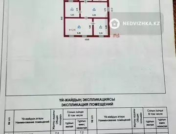 100 м², 3-комнатный дом, 5 соток, 100 м², изображение - 7