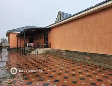 Помещение, этаж 1 из 1, Отдельно стоящее здание, 460 м², миниатюра 3