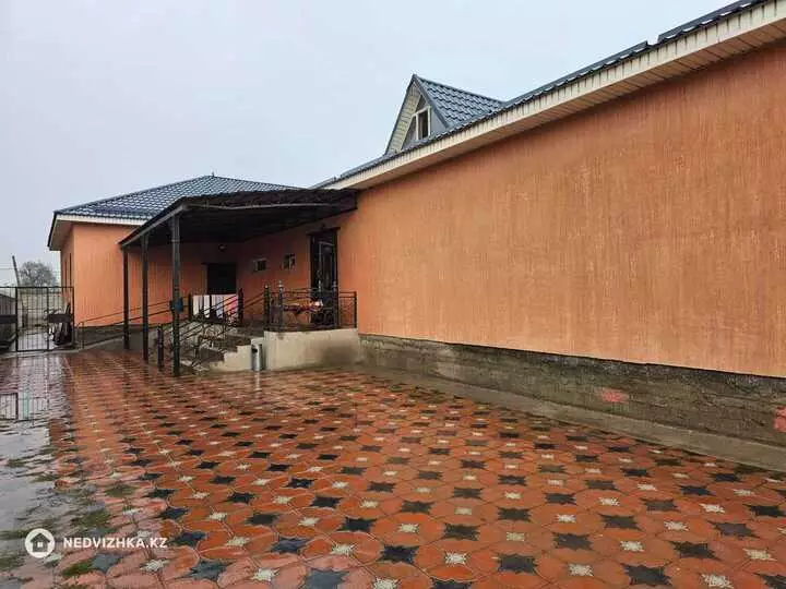 Помещение, этаж 1 из 1, Отдельно стоящее здание, 460 м², фотография 3