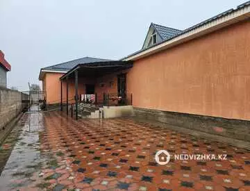 Помещение, этаж 1 из 1, Отдельно стоящее здание, 460 м², миниатюра 1