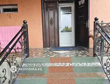 Помещение, этаж 1 из 1, Отдельно стоящее здание, 460 м², миниатюра 4