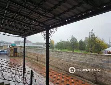 Помещение, этаж 1 из 1, Отдельно стоящее здание, 460 м², миниатюра 6