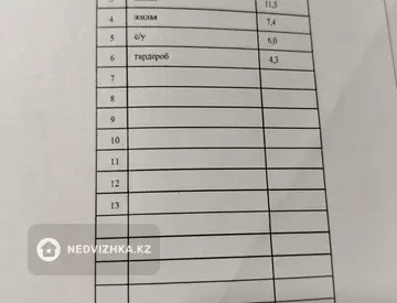 3-комнатный дом, 8 соток, 71 м², миниатюра 4