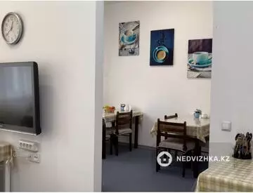 Помещение, 4 этажа, 800 м²