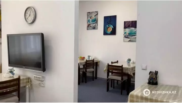 Помещение, 4 этажа, 800 м², 3-фотосурет