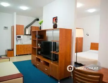 Помещение, 4 этажа, 800 м², миниатюра 9