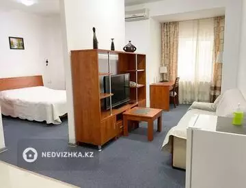 Помещение, 4 этажа, 800 м², миниатюра 6