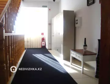 Помещение, 4 этажа, 800 м², миниатюра 12