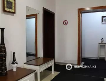 Помещение, 4 этажа, 800 м², миниатюра 11