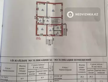 236.14 м², 6-комнатный дом, 4.1 соток, 236 м², изображение - 39