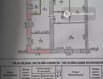 4-бөлмелі үй, 6 соттық, 75 м², 7-нобай
