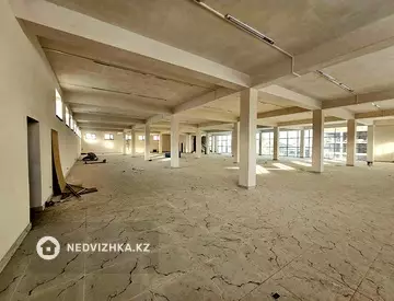 Помещение, 3 этажа, 2 532 м², миниатюра 5