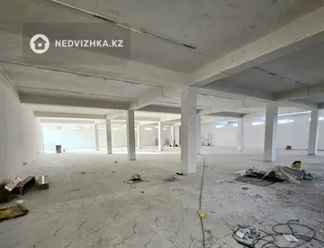 Помещение, 3 этажа, 2 532 м², миниатюра 8