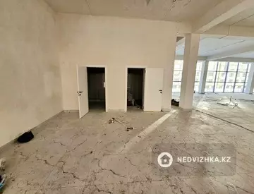 Помещение, 3 этажа, 2 532 м², миниатюра 9