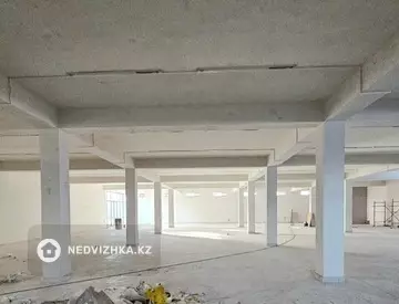 Помещение, 3 этажа, 2 532 м², миниатюра 11