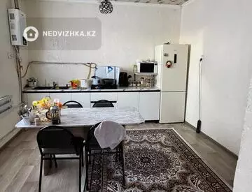 5-комнатный дом, 10 соток, 1 150 м², миниатюра 3