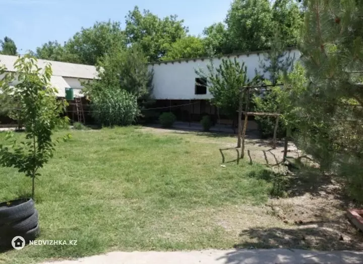 Помещение, Отдельно стоящее здание, 842 м², фотография 3