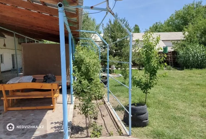 Помещение, Отдельно стоящее здание, 842 м², фотография 4