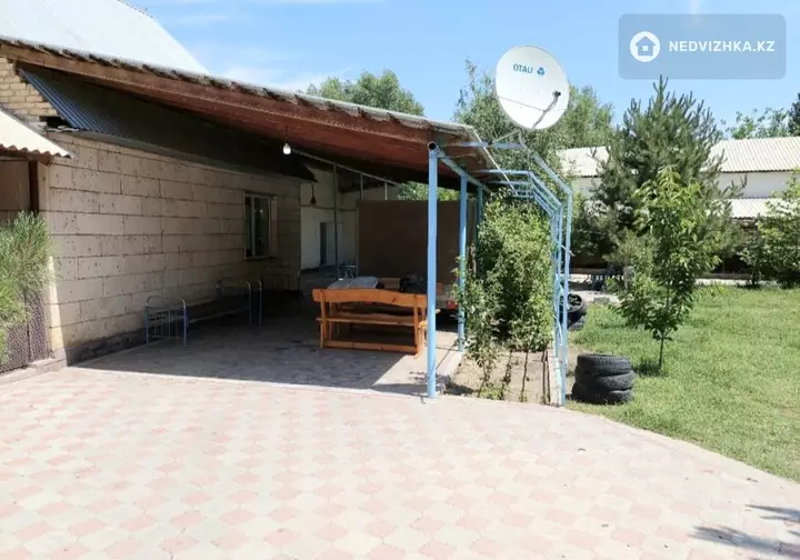 Помещение, Отдельно стоящее здание, 842 м², фотография 5