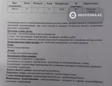 38.8 м², 1-комнатная квартира, этаж 9 из 9, 39 м², изображение - 0