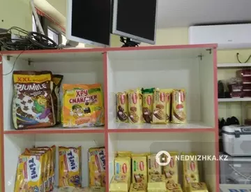 Магазин, этаж 1 из 1, В административном здании, 66 м², миниатюра 6