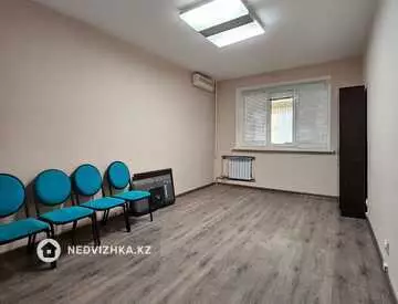 95 м², Помещение, этаж 1 из 1, 95 м², изображение - 9