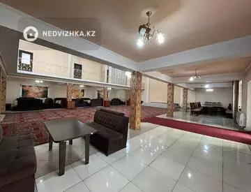 Помещение, этаж 2 из 2, Отдельно стоящее здание, 1 200 м², миниатюра 3