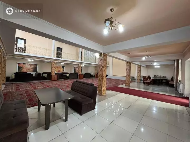 Помещение, этаж 2 из 2, Отдельно стоящее здание, 1 200 м², фотография 3