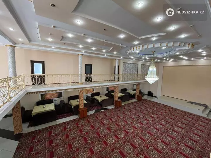 Помещение, этаж 2 из 2, Отдельно стоящее здание, 1 200 м², фотография 2