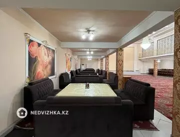 Помещение, этаж 2 из 2, Отдельно стоящее здание, 1 200 м², миниатюра 12