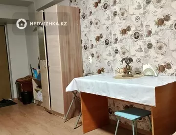 1-комнатная квартира, этаж 4 из 5, 29 м², Посуточно, миниатюра 8