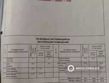 3-бөлмелі үй, 8 соттық, 98 м², 2-нобай