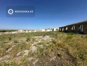 Помещение, 1 этаж, 2 922 м², миниатюра 5