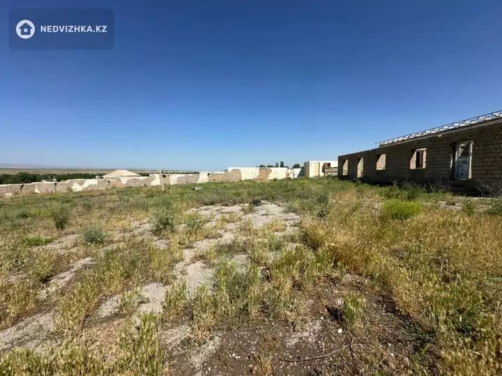 Помещение, 1 этаж, 2 922 м², фотография 5