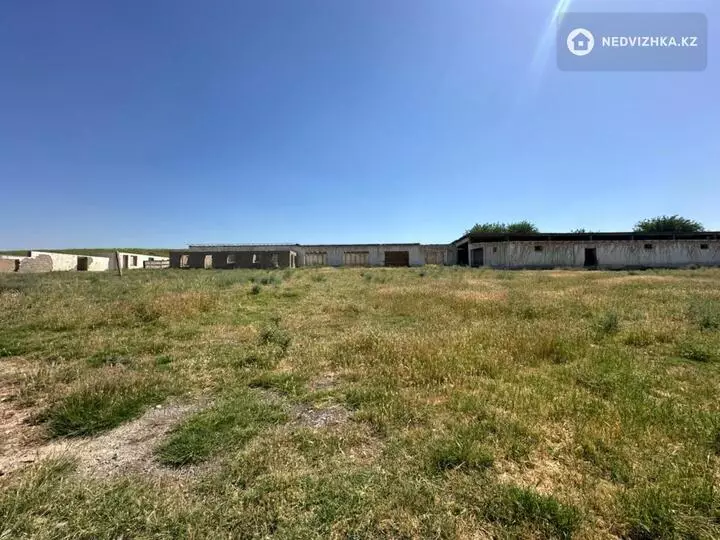 Помещение, 1 этаж, 2 922 м², фотография 4